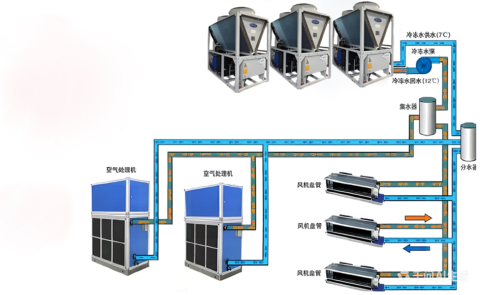 风冷模块机安装原理图.jpg